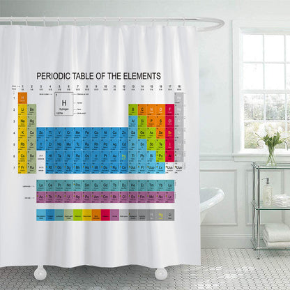 Vintage World Map Shower Curtain