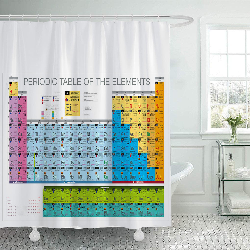 Vintage World Map Shower Curtain