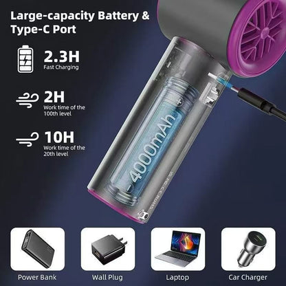 Unisex Handheld Fan Karnz