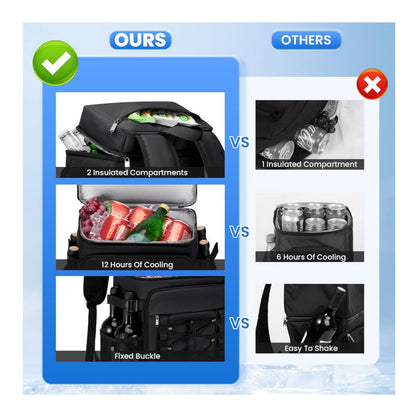 Insulated Multi-Compartment Cooler Backpack Acalora