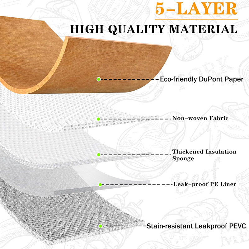 Insulated Food Transport Tote Acalora
