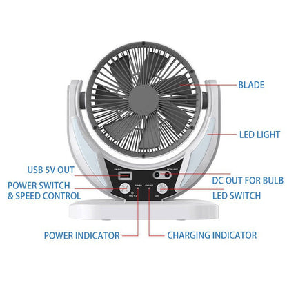 Unisex nan portable solar fan and lighting set with rechargeable battery and USB charging function Brehn