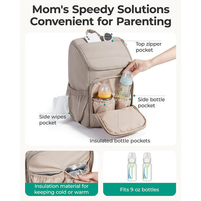 Insulated Multi-Pocket Backpack Acalora