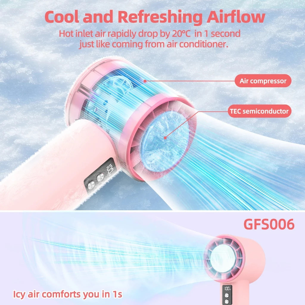 Handy fan Karnz