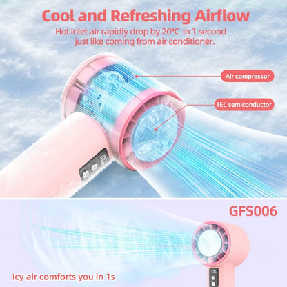 Handy fan Karnz