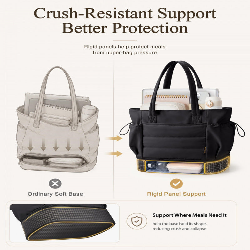 Insulated Multi-Purpose Lunch Tote Acalora