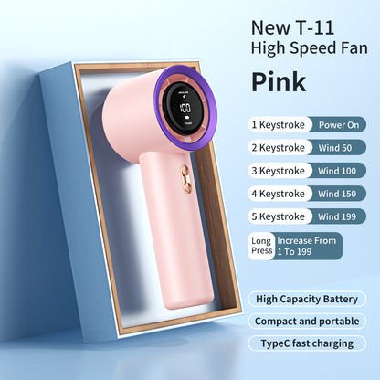 Unisex nan cordless portable high-speed handheld fan with digital display and USB-C fast charging Brehn