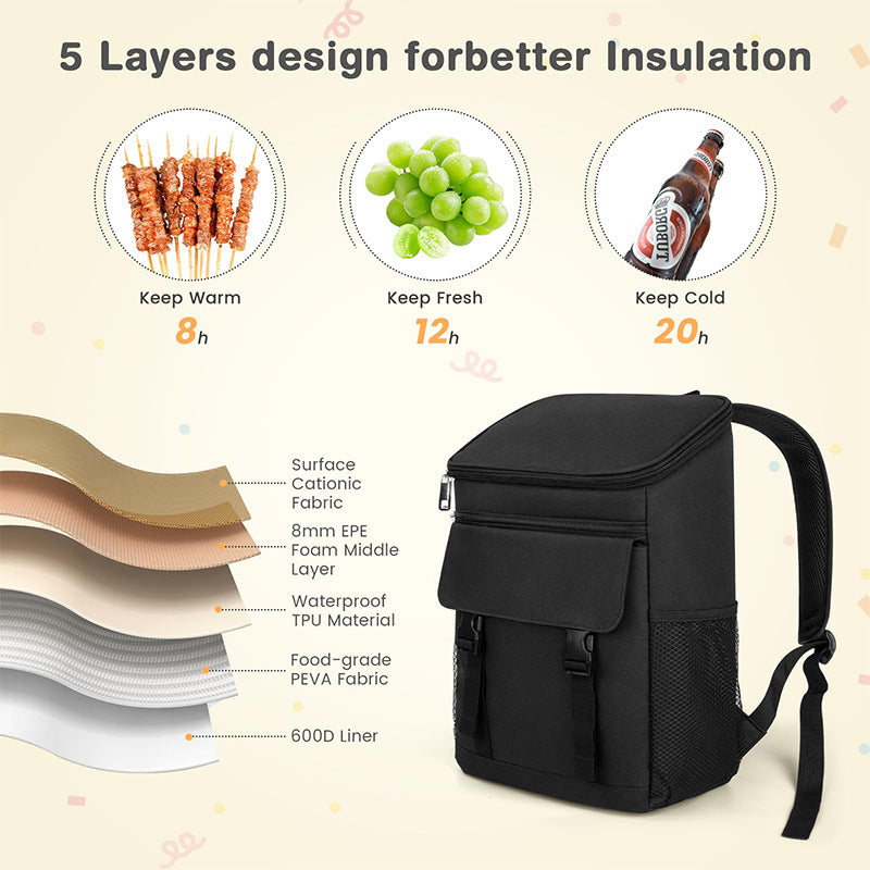 Insulated Food Storage Backpack Acalora