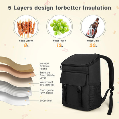 Insulated Food Storage Backpack Acalora