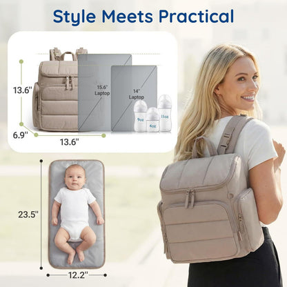 Multi-Functional Insulated Backpack Acalora