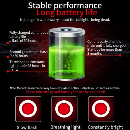 Brehn | Antusi Q5 Bicycle Rear Light Automatic Brake Induction Rear Lights