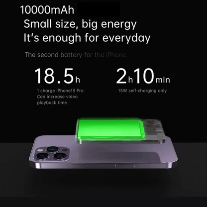 Skanto | mAh Magnetic Wireless Portable Power Bank Compatible with iPhone
