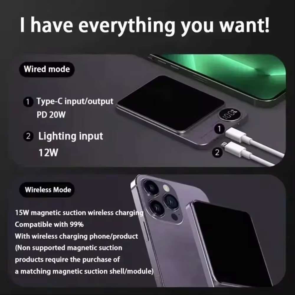 Skanto | mAh Magnetic Wireless Portable Power Bank Compatible with iPhone