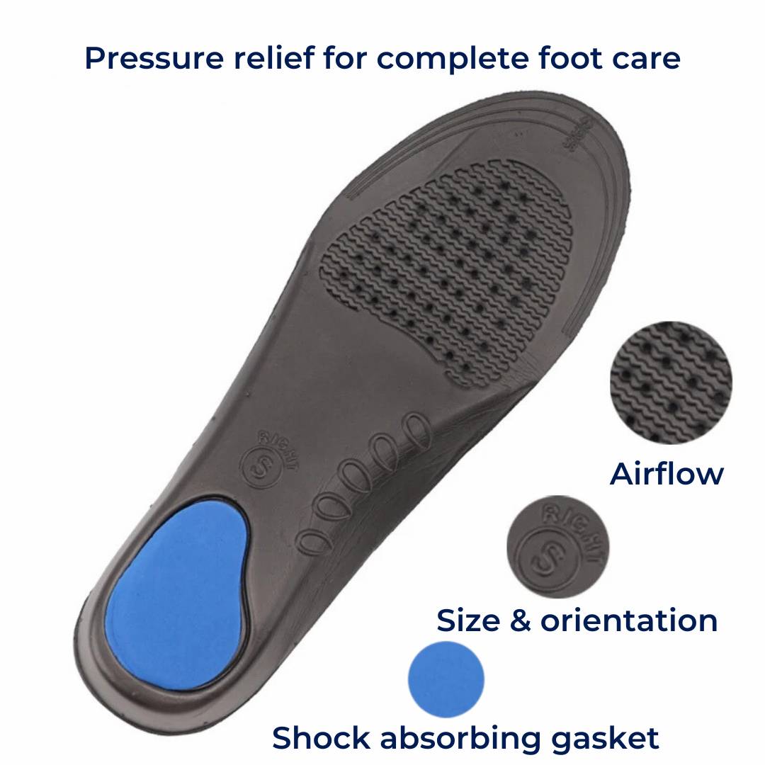 OrthoAlign Pronation Support | Inserts for Foot Alignment and Arch Relief - Orthopedic Shoe Inserts for Overpronation Correction Bowlift
