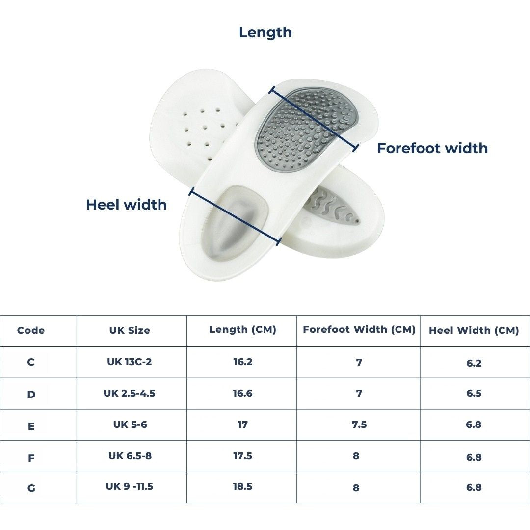 OrthoFit Plantar Support Bowlift