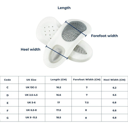 OrthoFit Plantar Support Bowlift