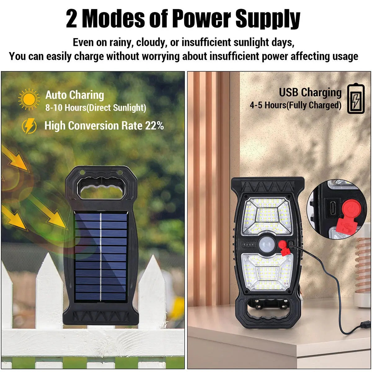 BowLift | Outdoor Clip-On Solar Motion Detector Lights Waterproof