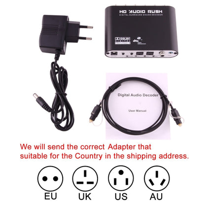 Skanto | NEWKENG 51R DTS / AC3 to Analog 5.1 Audio / Stereo Audio Digital Audio Converter Decoder