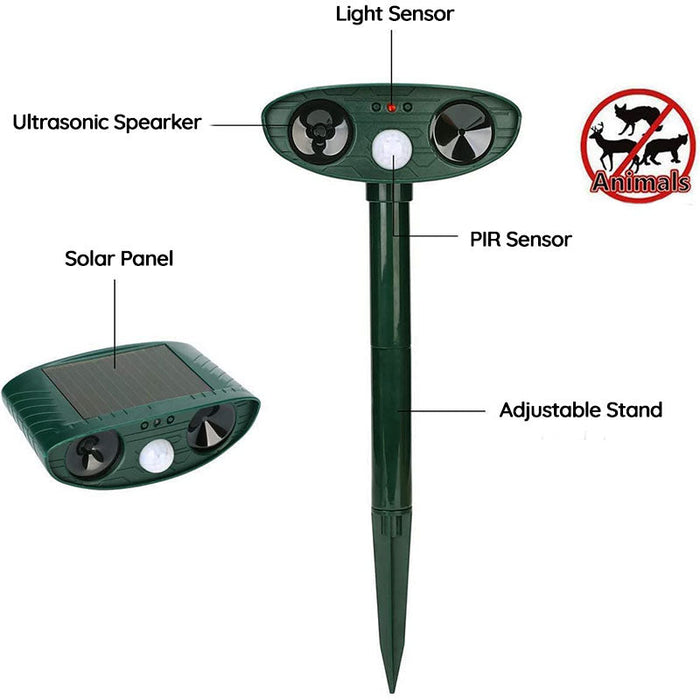 BowLift | Raccoon Outdoor Ultrasonic Repeller - Solar-powered Ultrasonic Animal and Pest Control - Get rid of raccoons within 48 hours
