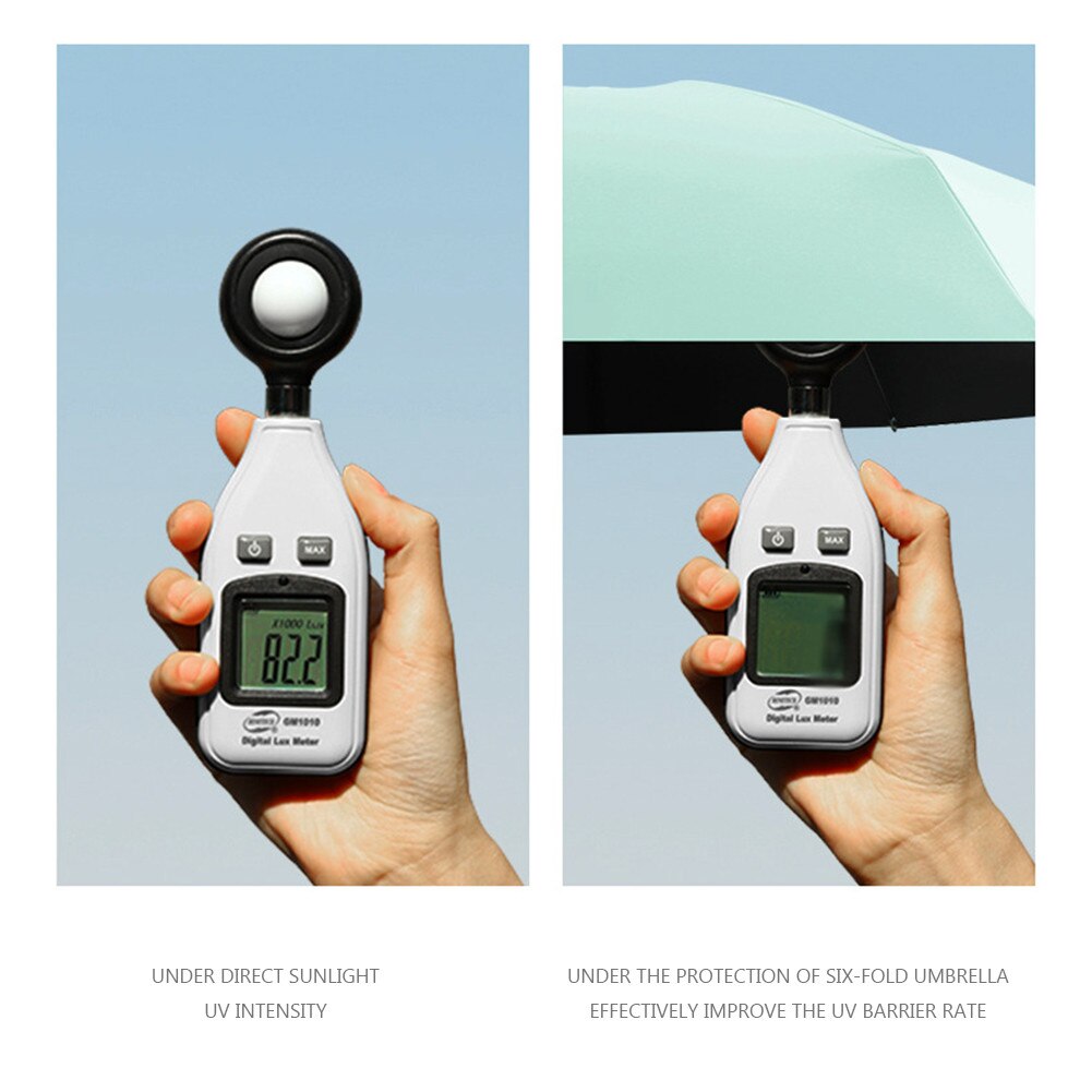 Portable Mini Umbrella - For Sudden Weather Changes Bowlift