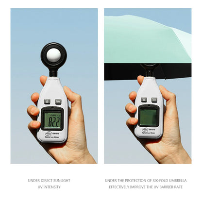 Portable Mini Umbrella - For Sudden Weather Changes Bowlift