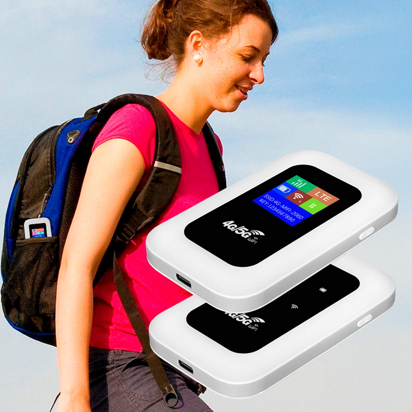 Skanto | Portable 5G Wi-Fi Router | Secure, High-Speed Connection for Travel and Home Use
