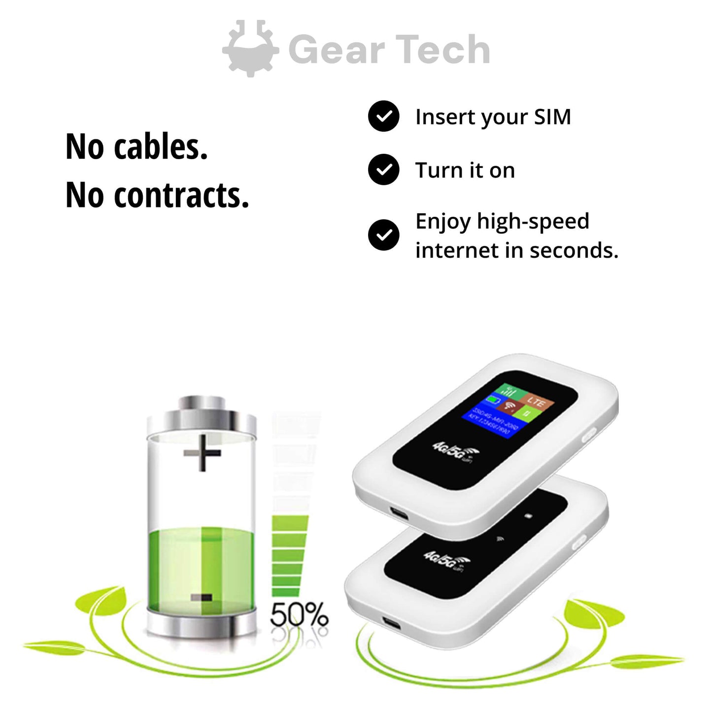 Skanto | Portable 5G Wi-Fi Router | Secure, High-Speed Connection for Travel and Home Use