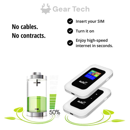 Skanto | Portable 5G Wi-Fi Router | Secure, High-Speed Connection for Travel and Home Use