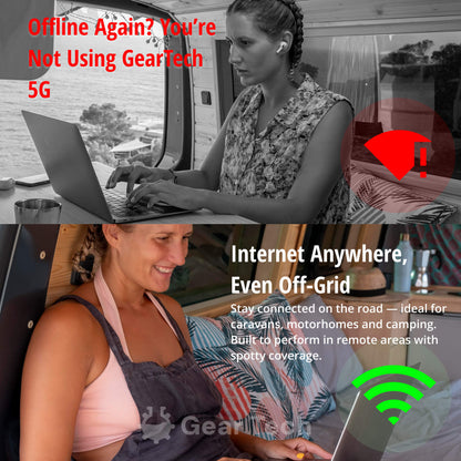 Skanto | Portable 5G Wi-Fi Router | Secure, High-Speed Connection for Travel and Home Use