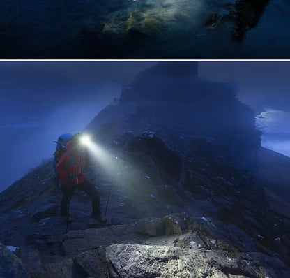 Skanto | NightBeam Pro Headlamp – Powerful Rechargeable LED Headlamp with Zoom and Waterproof Design