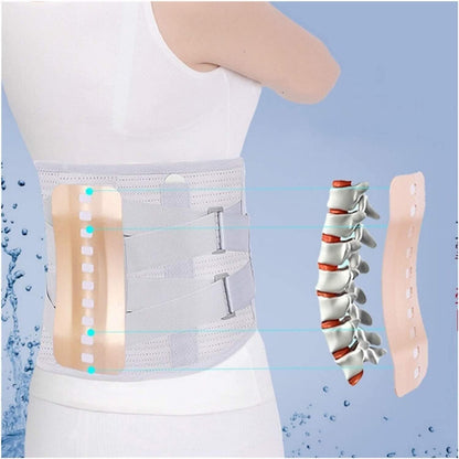Karnz | Immediate relief for back pain