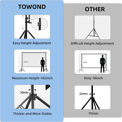 BowLift | 150 inch Projector Screens with Stand 16:9 4K 1080 HD Outdoor Movie Screen with Carry Bag Wrinkle-Free Design