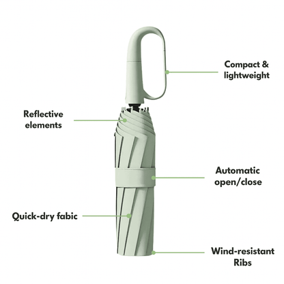 Skanto | Automatic Compact Umbrella, Built for Strong Winds