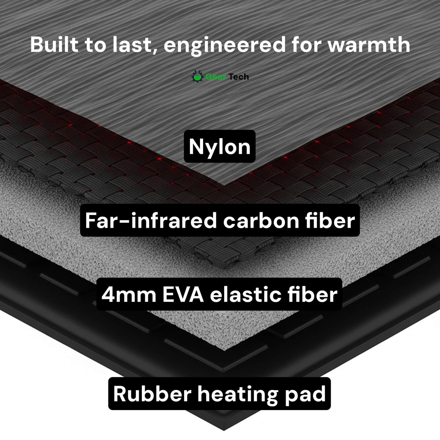 Skanto | Warm Insoles UK – Best Thermal Shoe Inserts for Boots, Work Shoes and Daily Winter Comfort