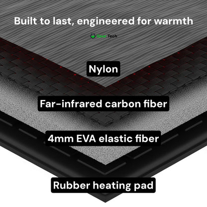 Skanto | Warm Insoles UK – Best Thermal Shoe Inserts for Boots, Work Shoes and Daily Winter Comfort