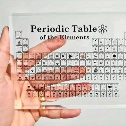 Skanto | Acrylic Periodic Table of Elements