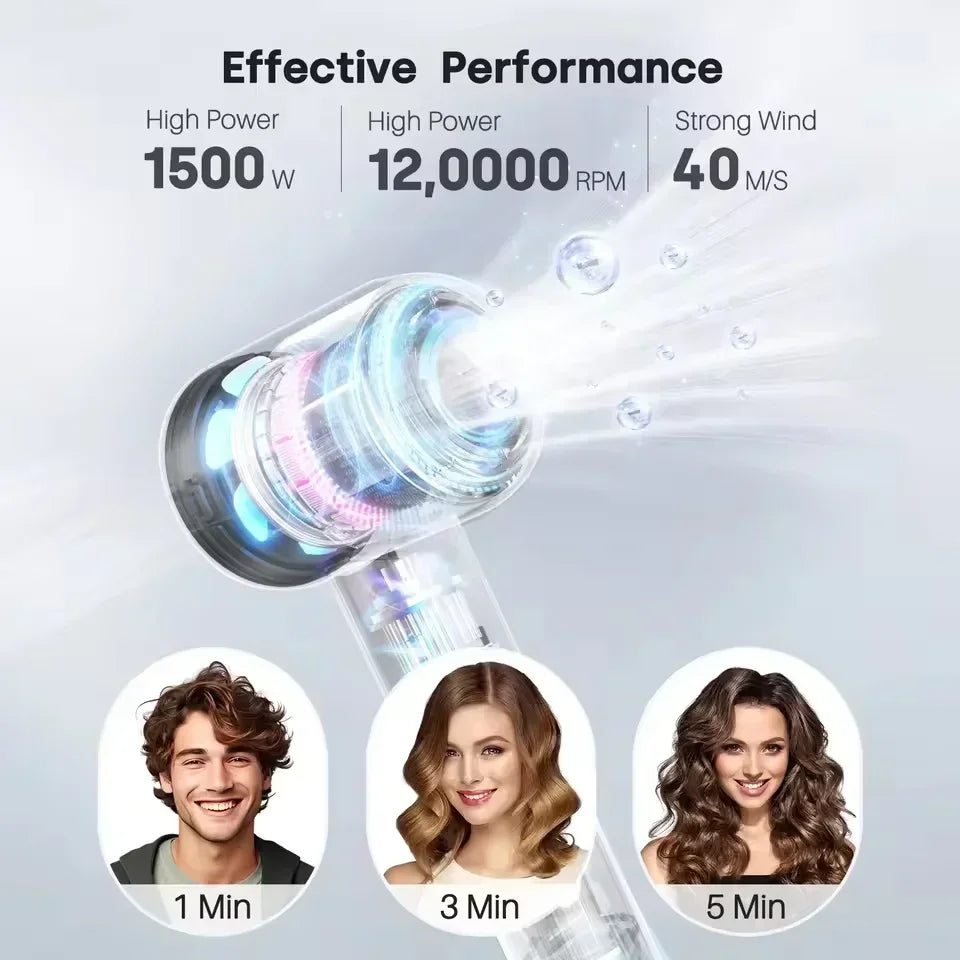 Skanto | Ion Hair Dryer | 200 Million Negative Ions | Intelligent Temperature Control | 110,000 RPM