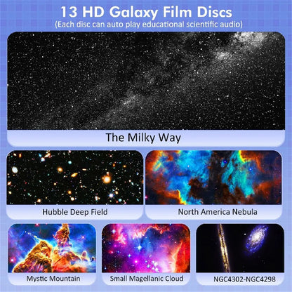 Skanto | 360° Rotating Planetarium Projector Night Light