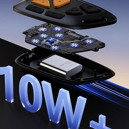 Brehn | Smart Scroll Remote Phone Video Controller Device