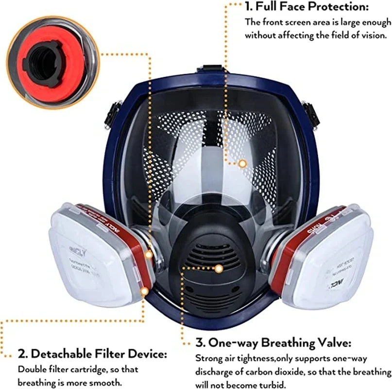 Skanto | Full Face Respirator Mask with Anti-Fog Lens and Industrial Gas Filters