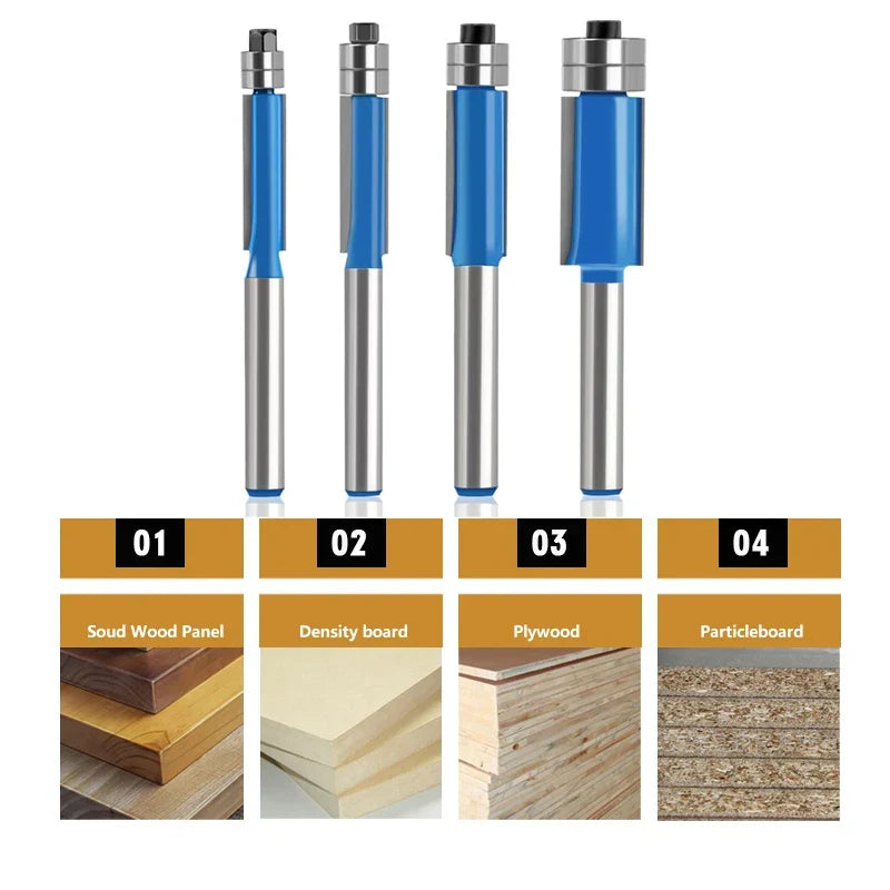 Skanto | Shank Flush Trim Bit Set