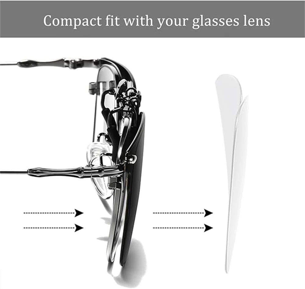 Polarized Clip-On Sunglasses | Karnz