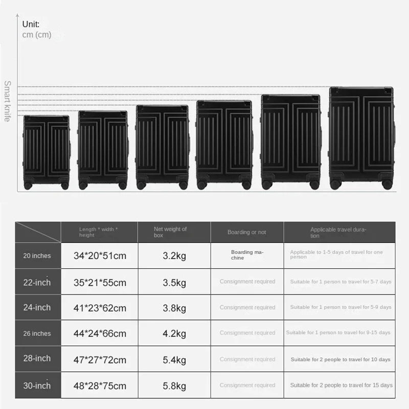Skanto | Aluminum-Magnesium Business Case – Berlin
