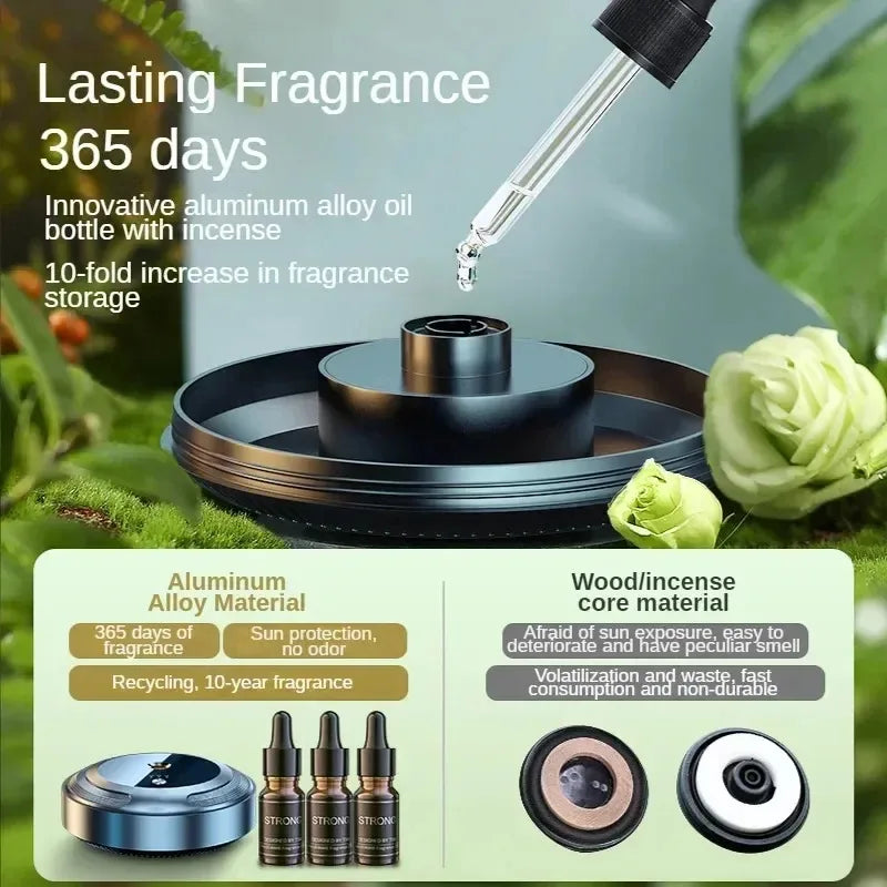 BowLift | Lunova Aroma Diffuser Set | Intelligent Aromatherapy Device with 3 Essential Oils | USB Charging & Smart Mode