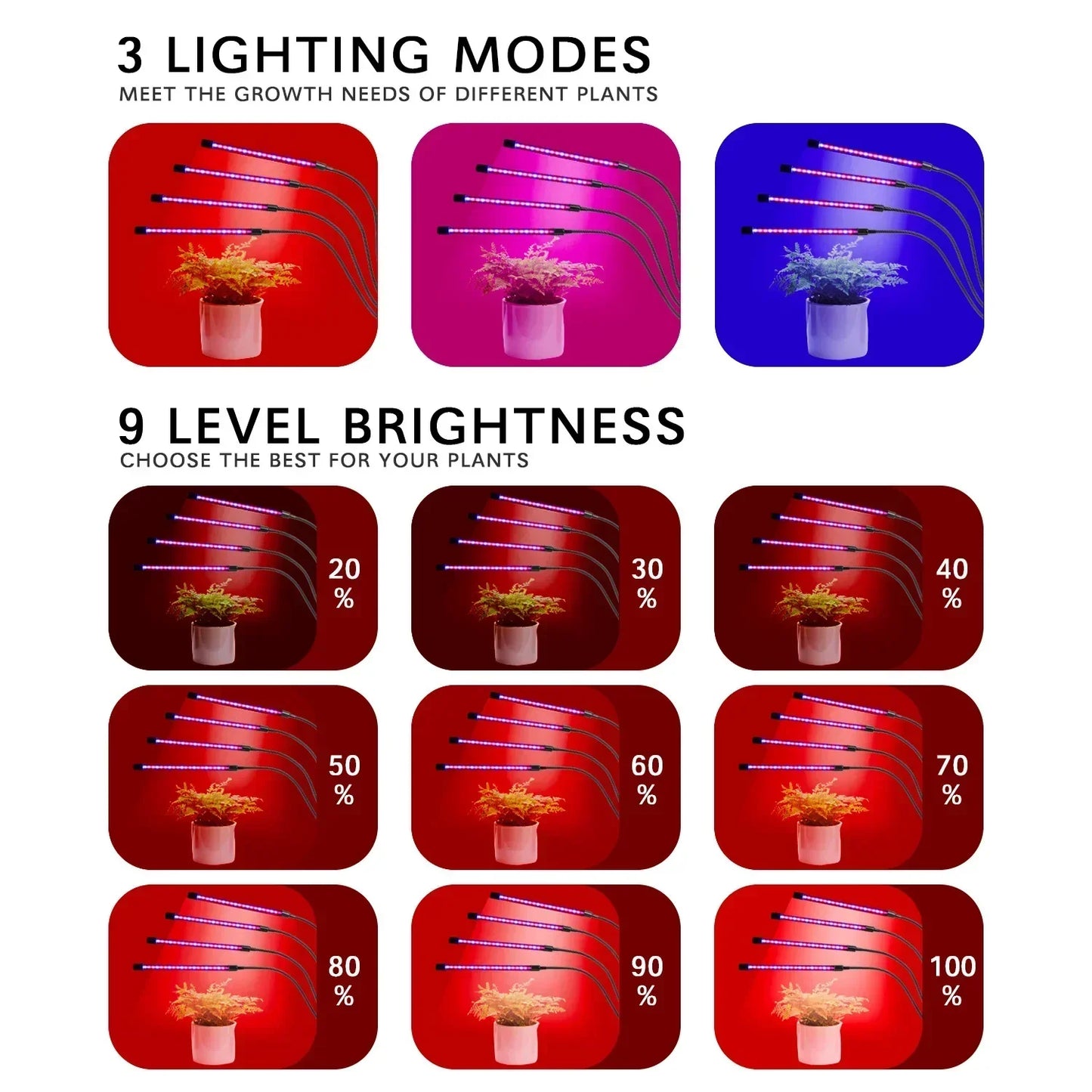 BowLift | LumiPlant LED Plant Light | USB Grow Light | 1–4 Heads | Dimmable with Timer