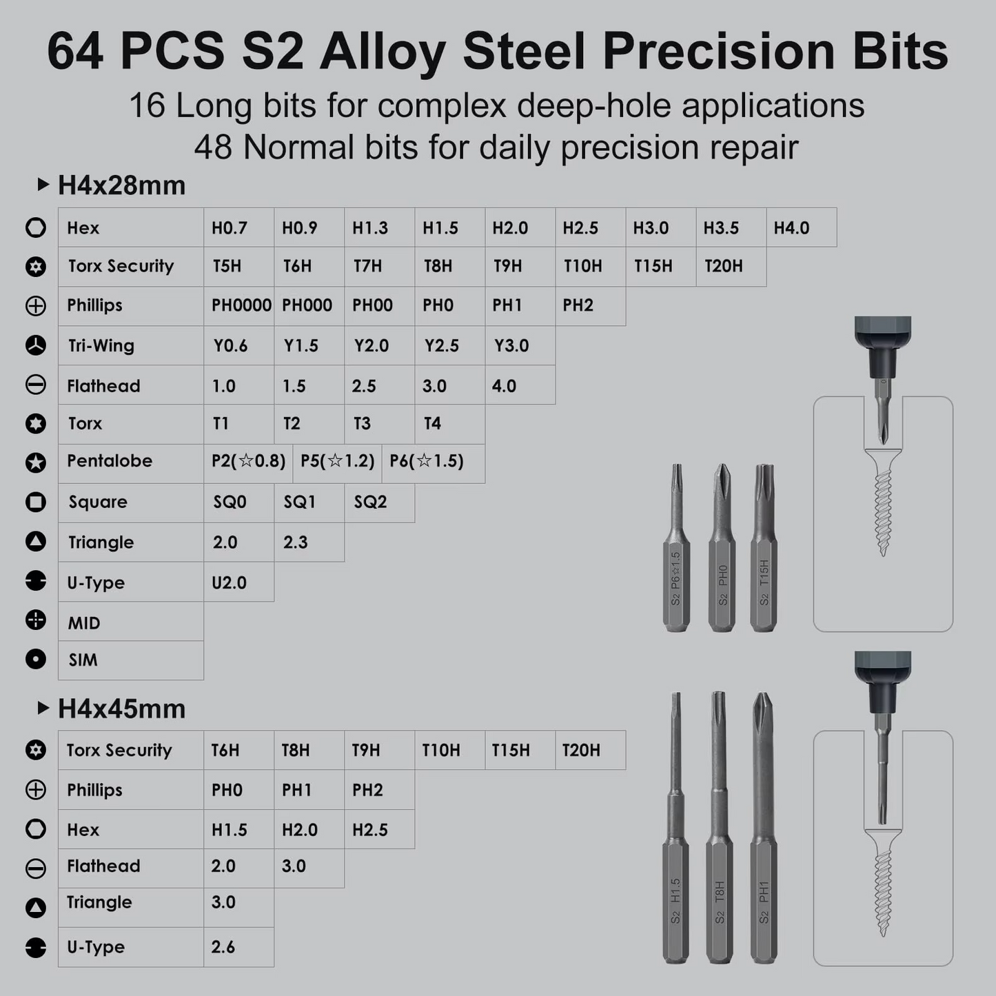 Skanto | Mini Electric Precision Screwdriver Set with 64 Magnetic Bits and LED Lighting