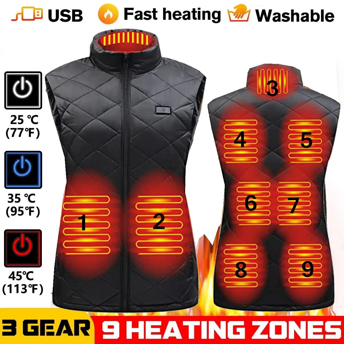 Skanto | ThermaBelle Women's Heated Vest | USB Heated Vest with Infrared Technology | Temperature Regulating & Lightweight | Ideal for Fall & Winter