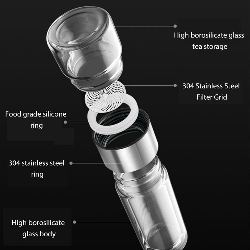 BowLift | 2in1 Double Wall Thermal Smart Tea Glass Bottle
