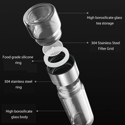 Skanto | 2-in-1 Double-Walled Thermo Smart Tea Glass Bottle