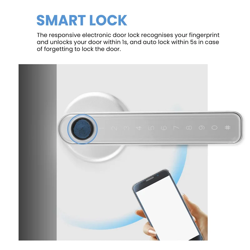 Sandsberg | Smart Door Knob with Fingerprint – Security and Comfort in One